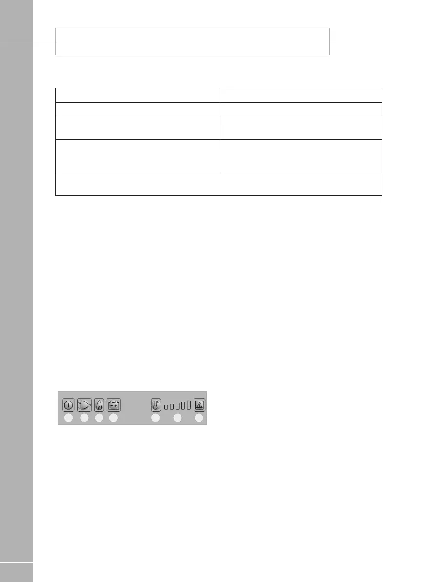 Page #157 background image