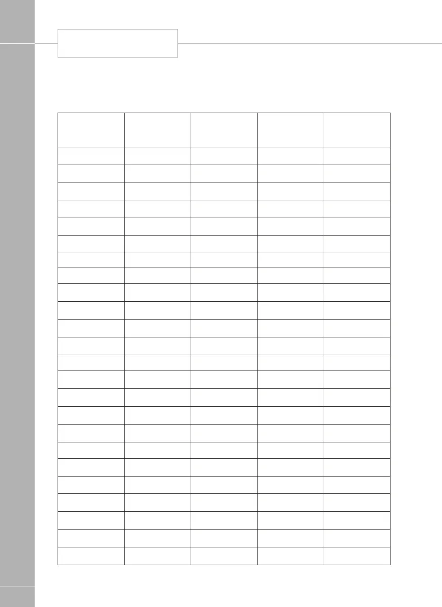 Page #201 background image