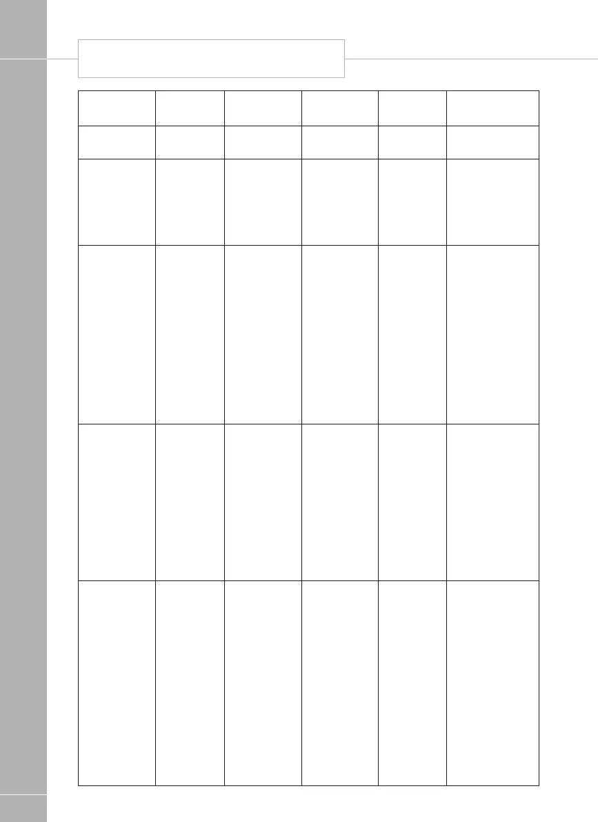 Page #207 background image