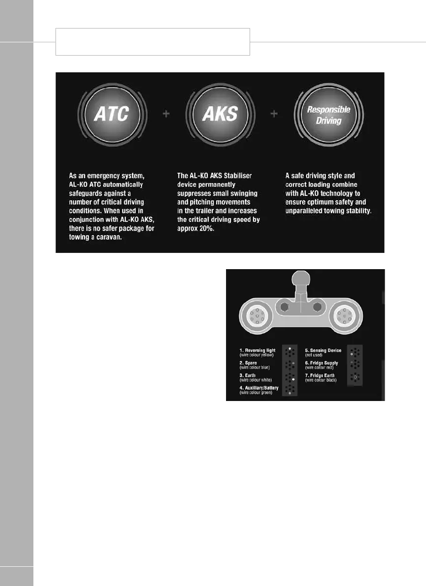 Page #209 background image