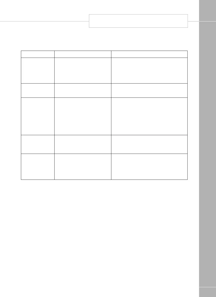Page #226 background image