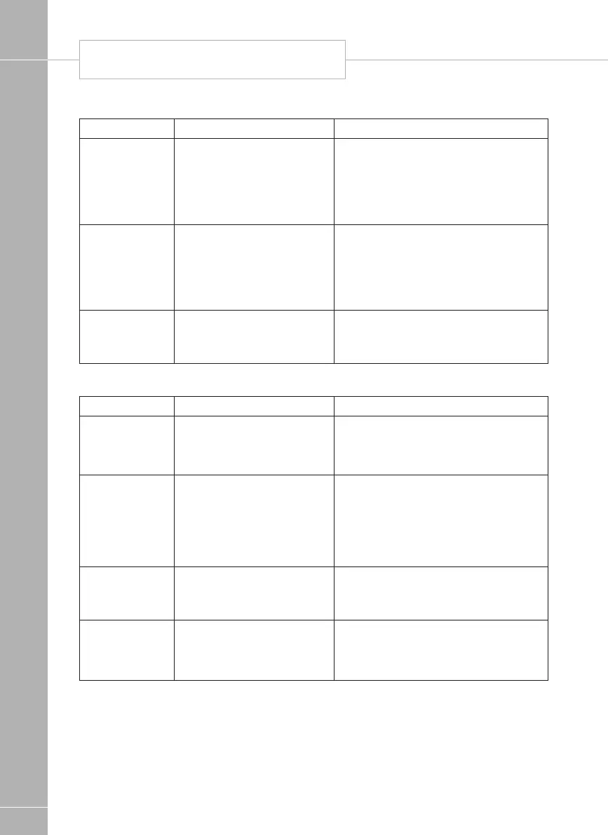 Page #227 background image
