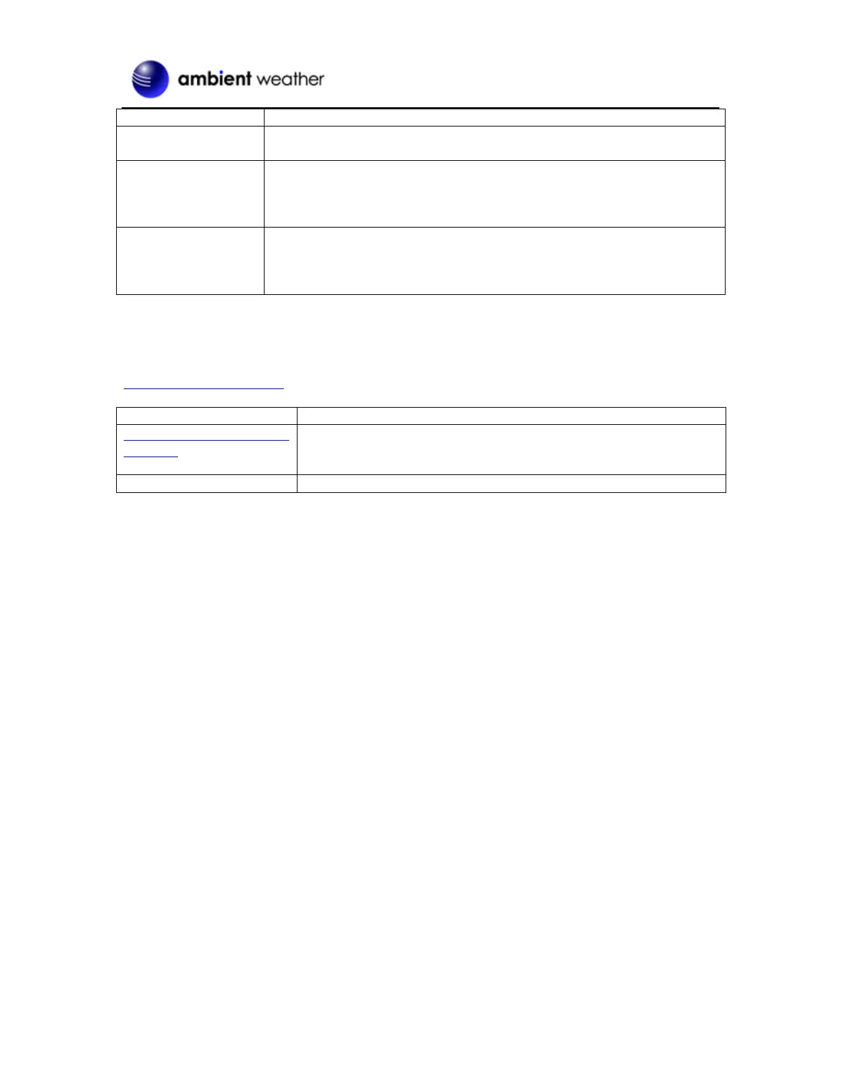 Page #64 background image