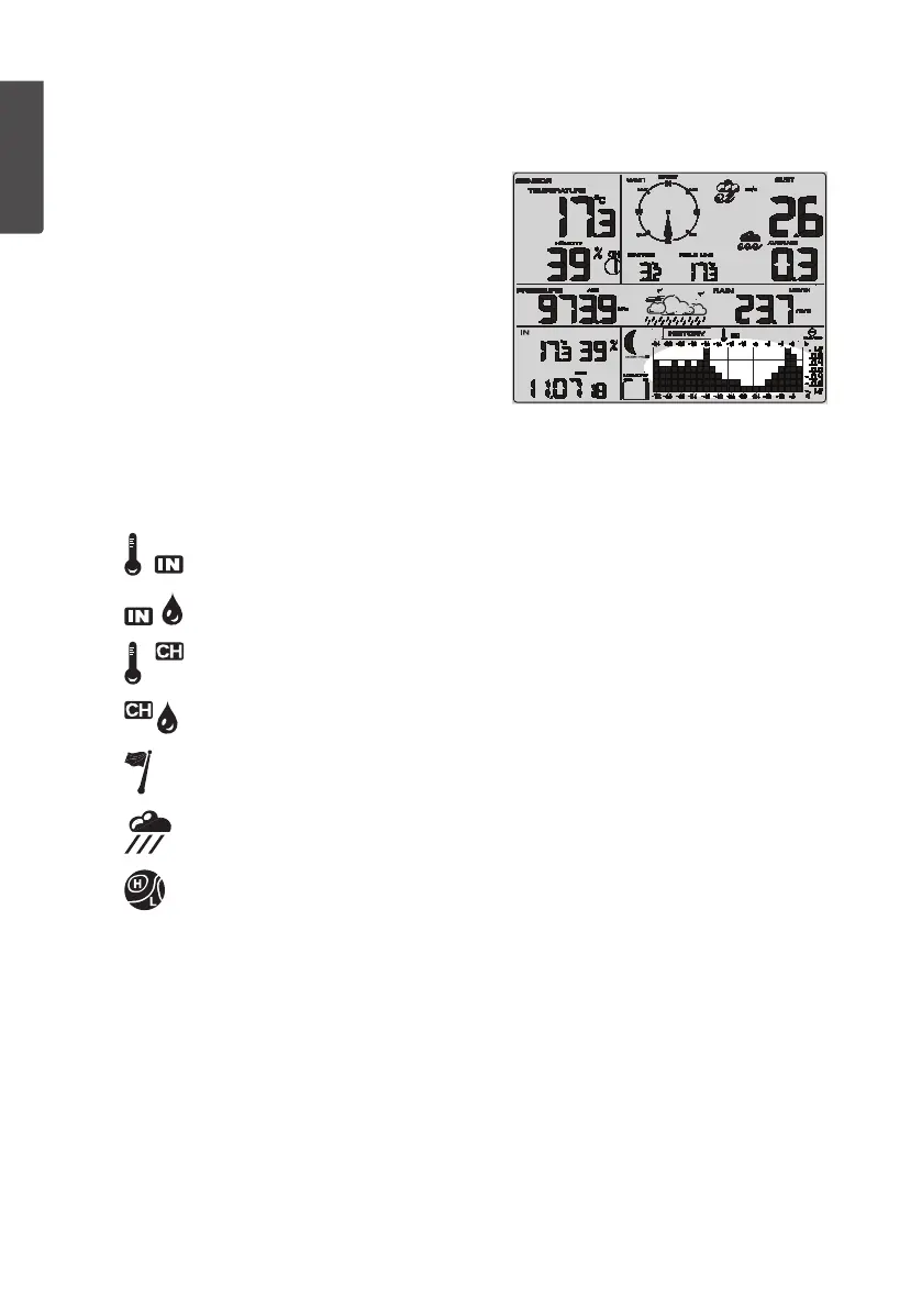 Page #20 background image
