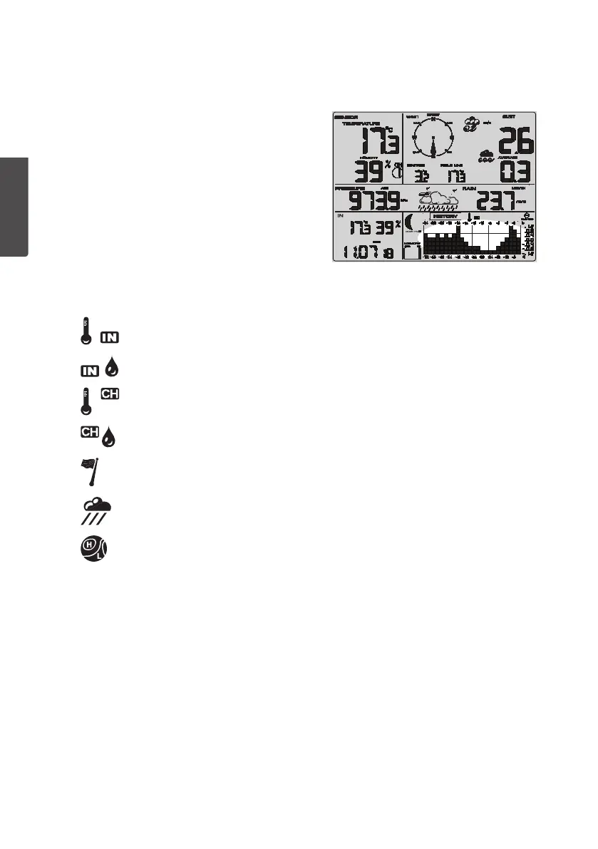 Page #54 background image