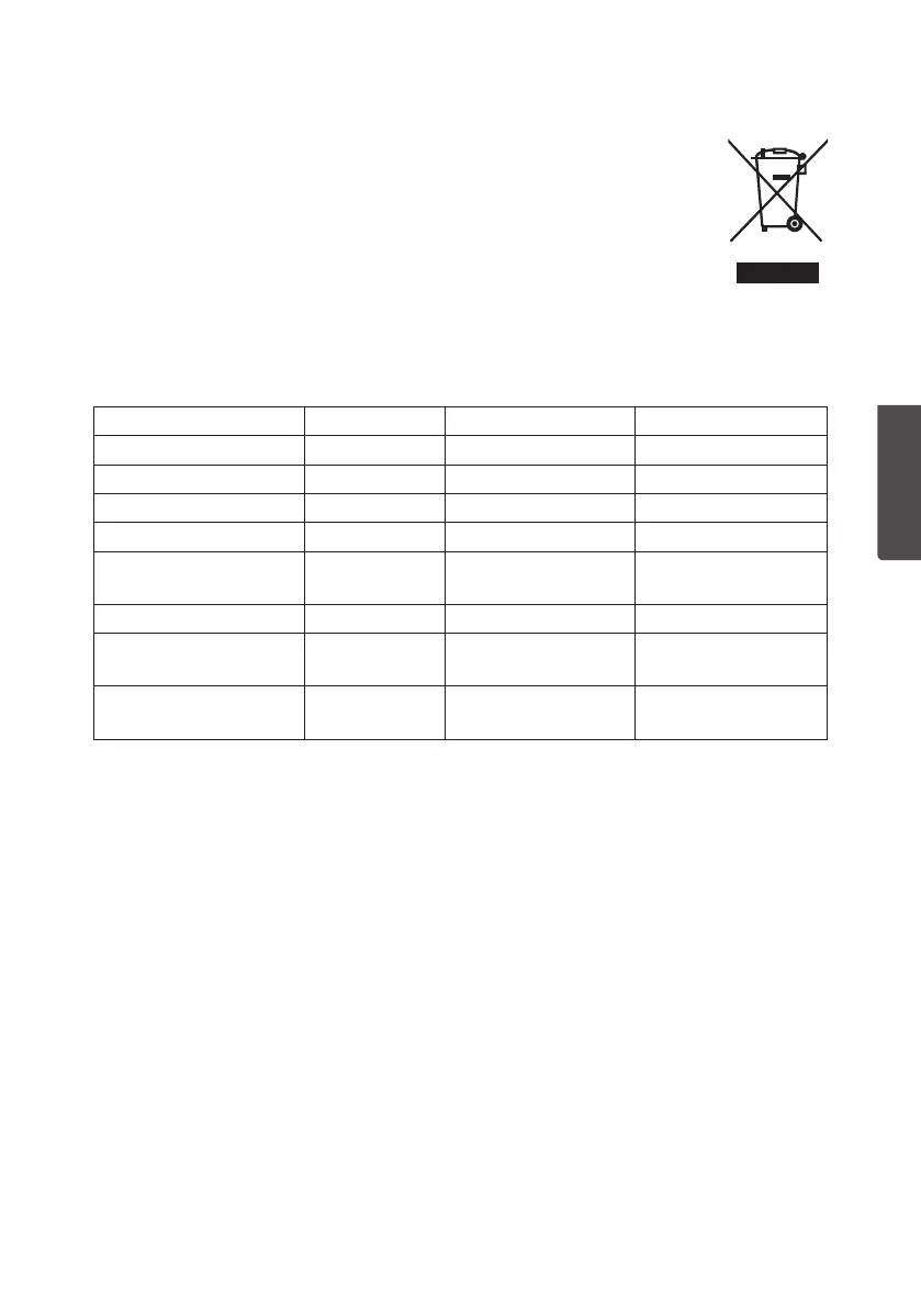 Page #103 background image