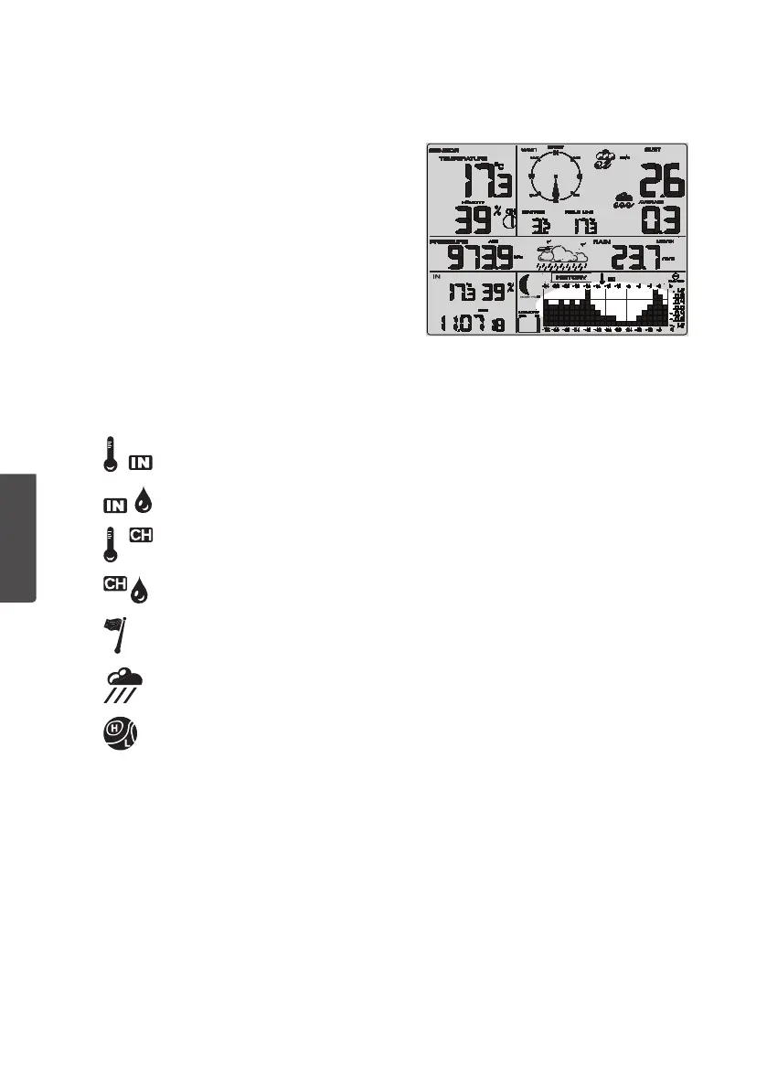 Page #122 background image