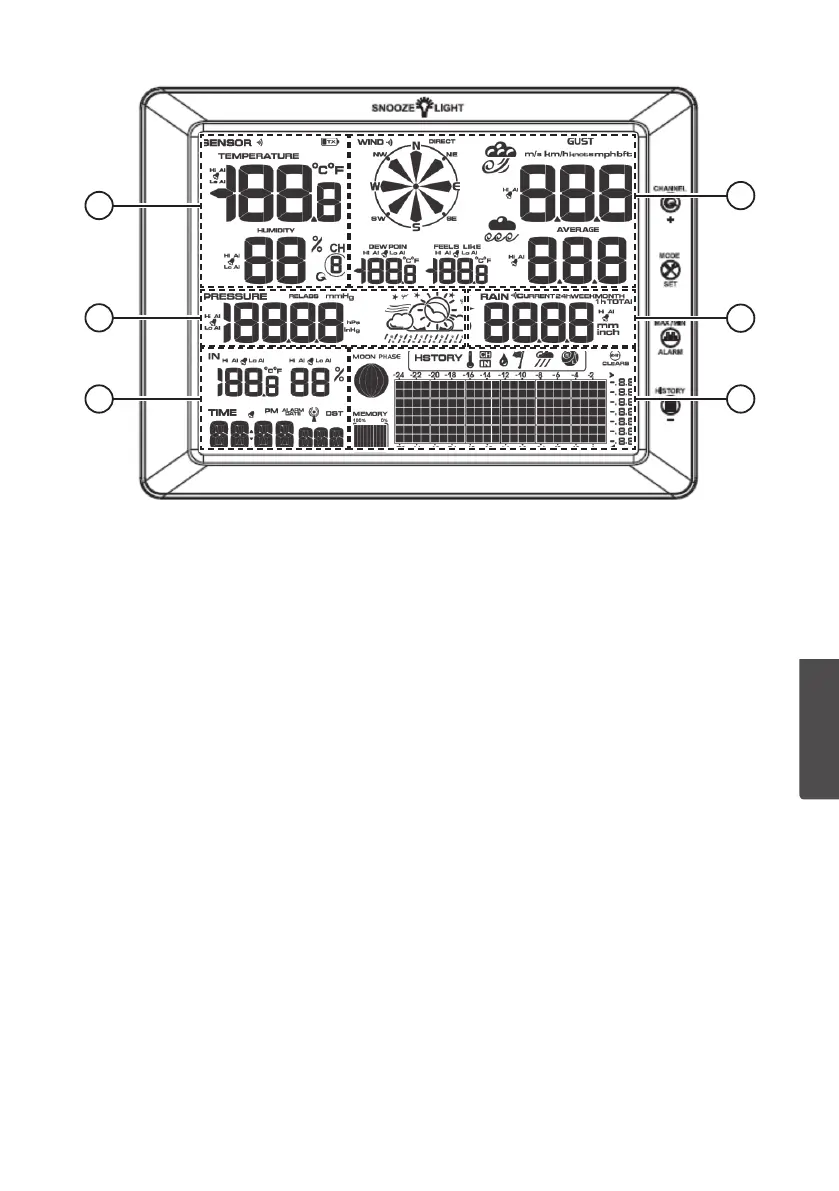 Page #143 background image