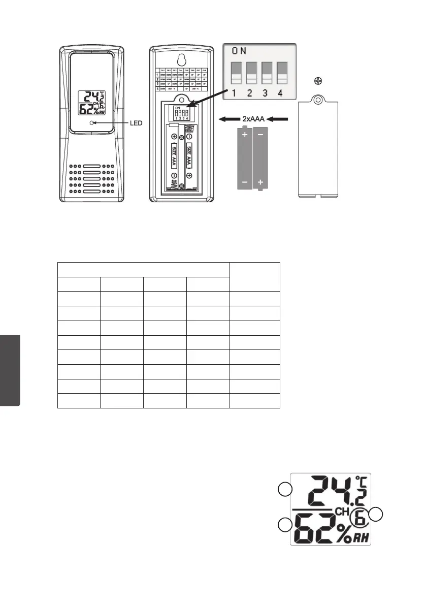 Page #146 background image