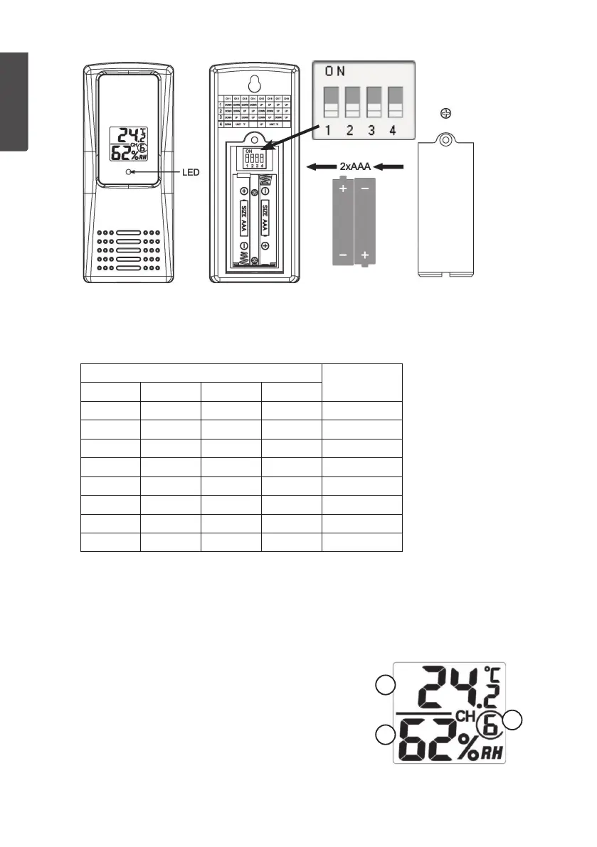 Page #10 background image