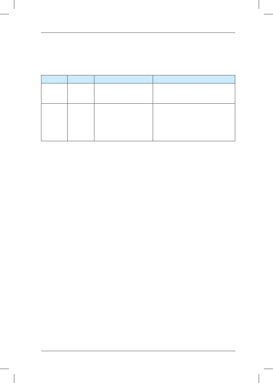 Page #288 background image