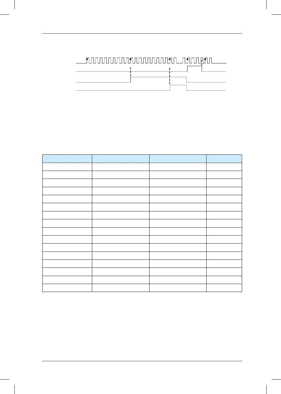 Page #216 background image