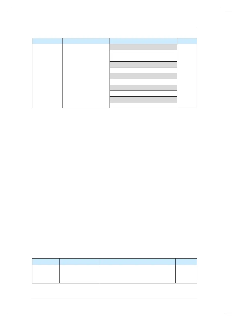 Page #229 background image