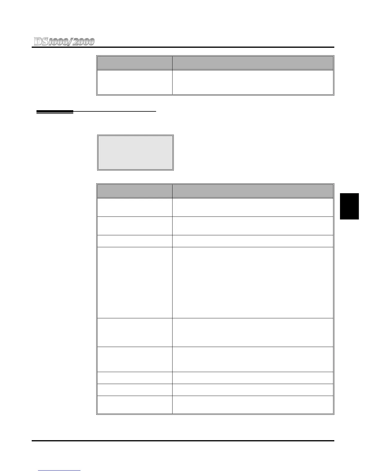 Page #115 background image