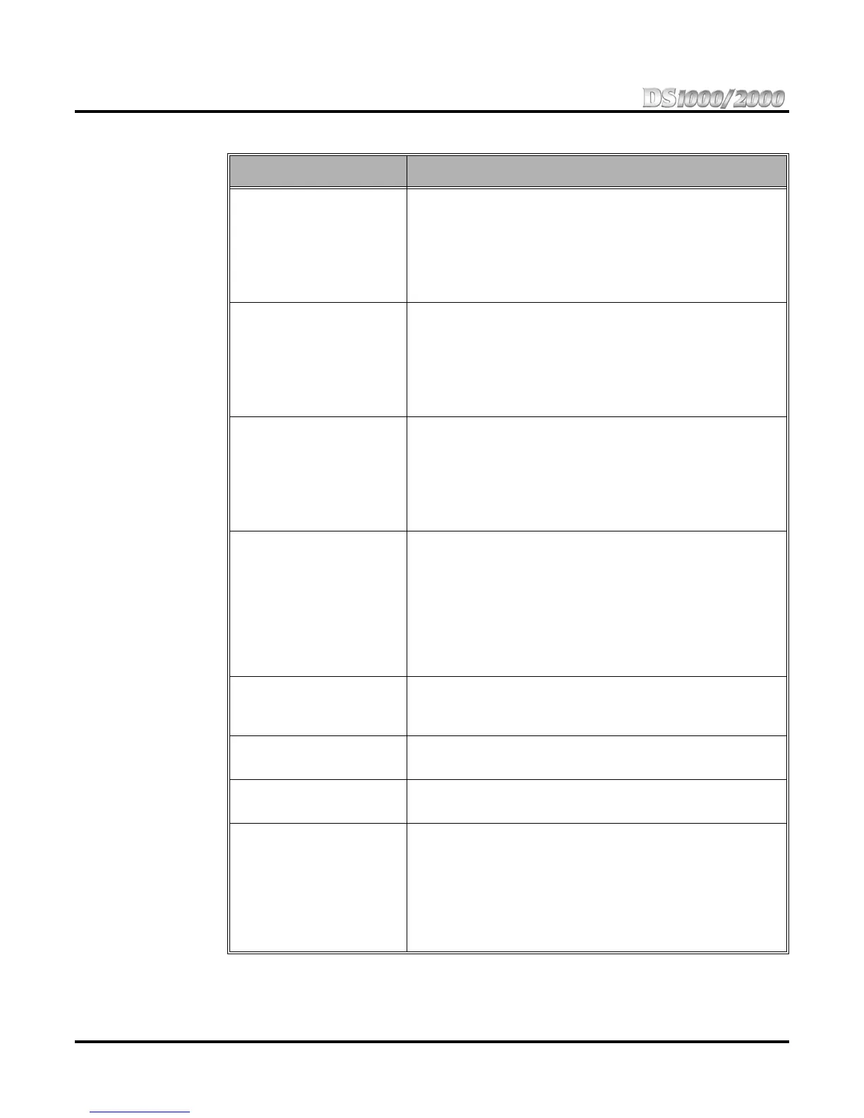 Page #120 background image