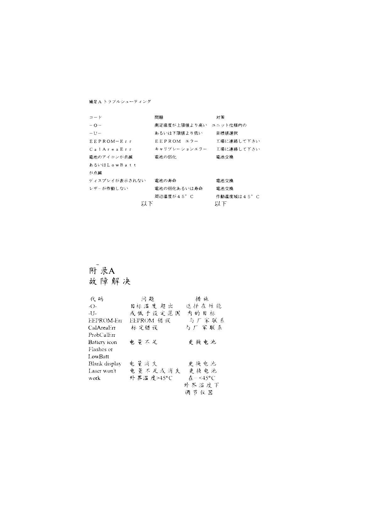 Page #87 background image