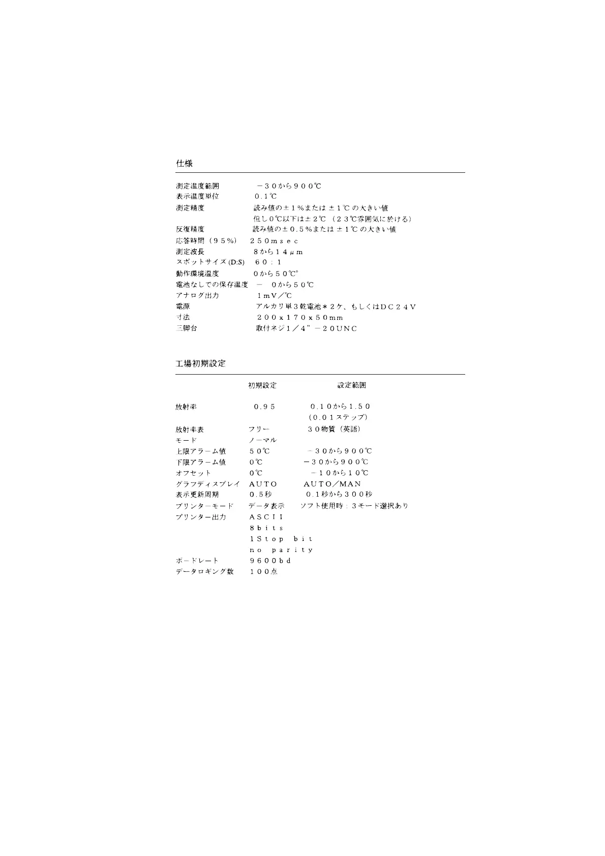 Page #106 background image