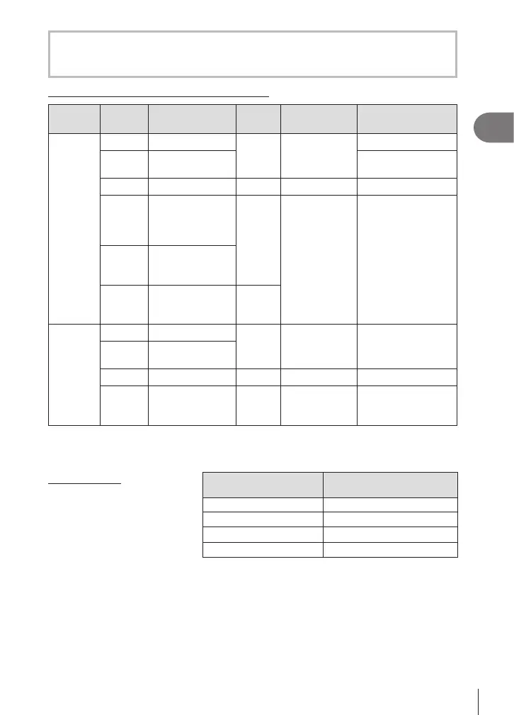 Page #67 background image