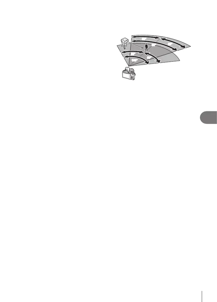 Page #143 background image