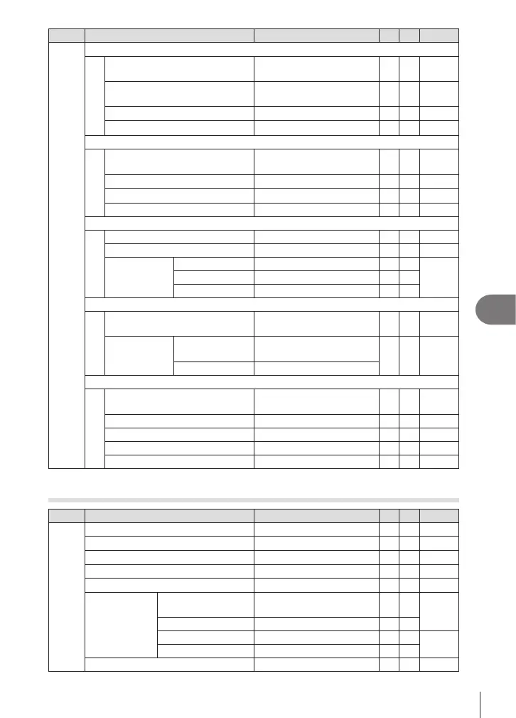 Page #159 background image