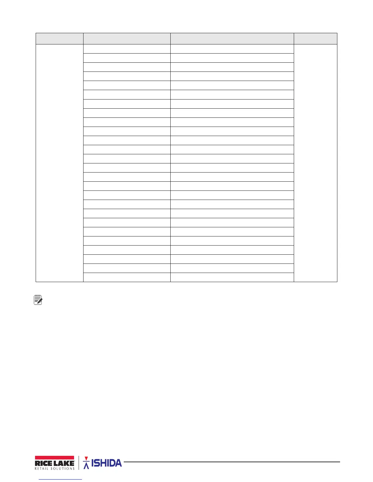 Page #43 background image
