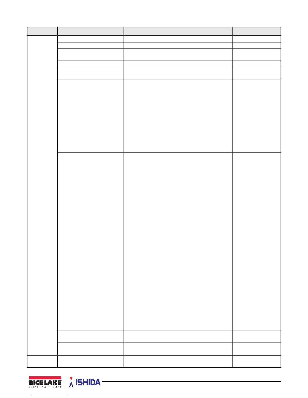 Page #47 background image