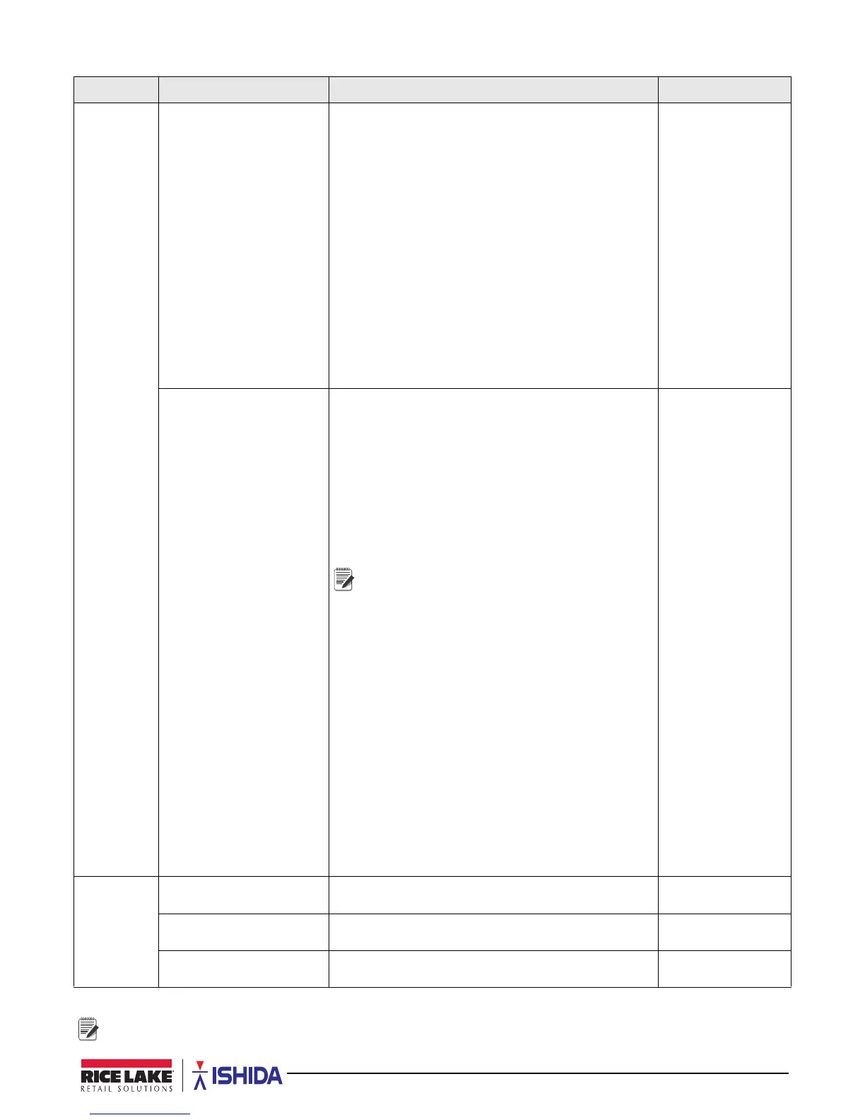 Page #49 background image