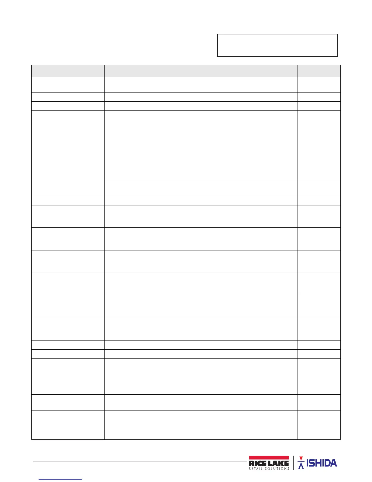 Page #50 background image