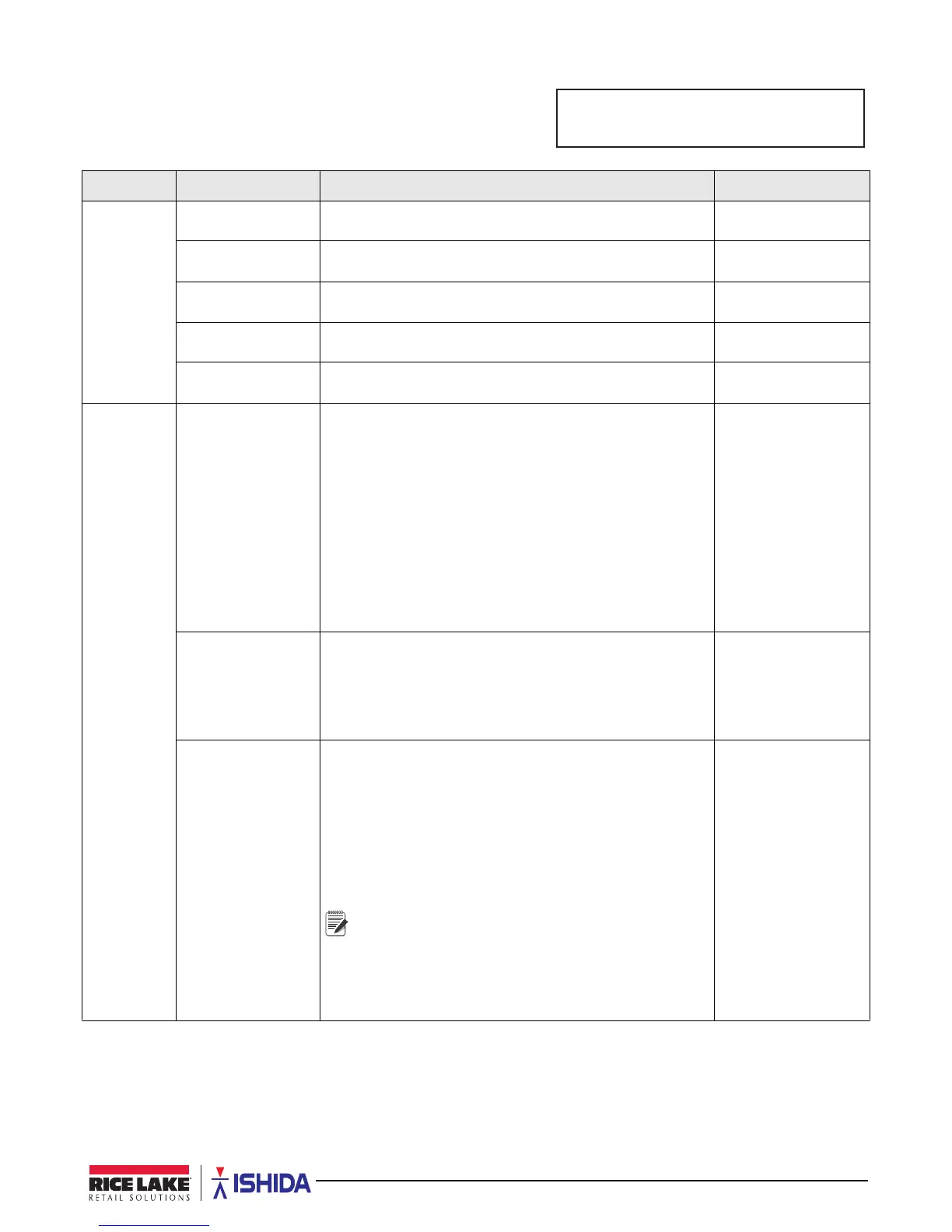 Page #53 background image