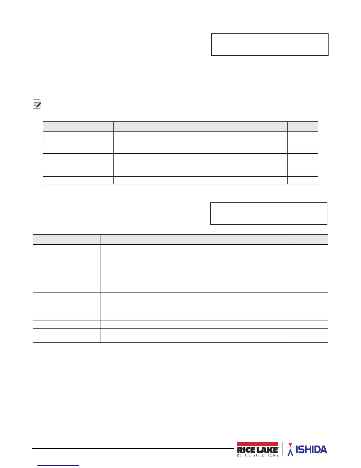 Page #70 background image