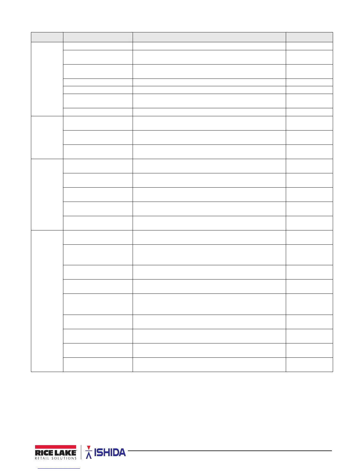 Page #77 background image
