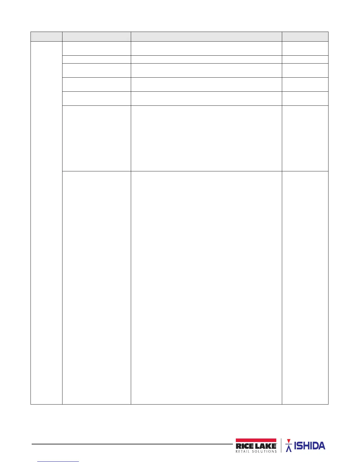 Page #78 background image