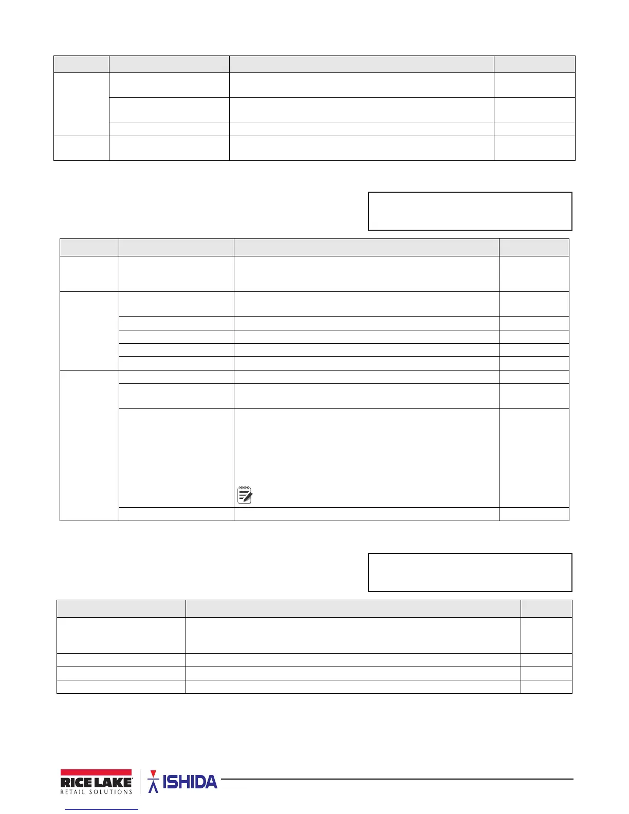 Page #79 background image