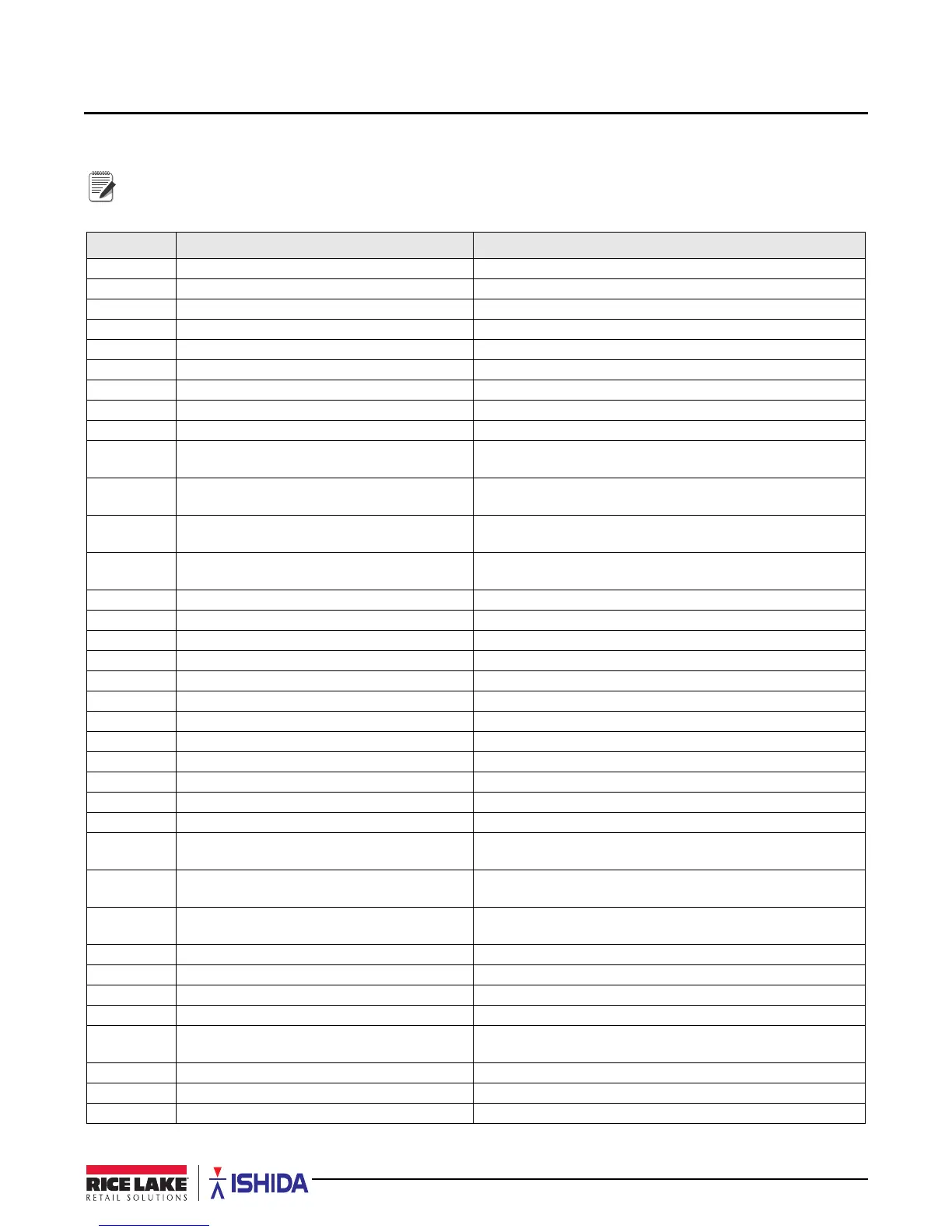 Page #87 background image