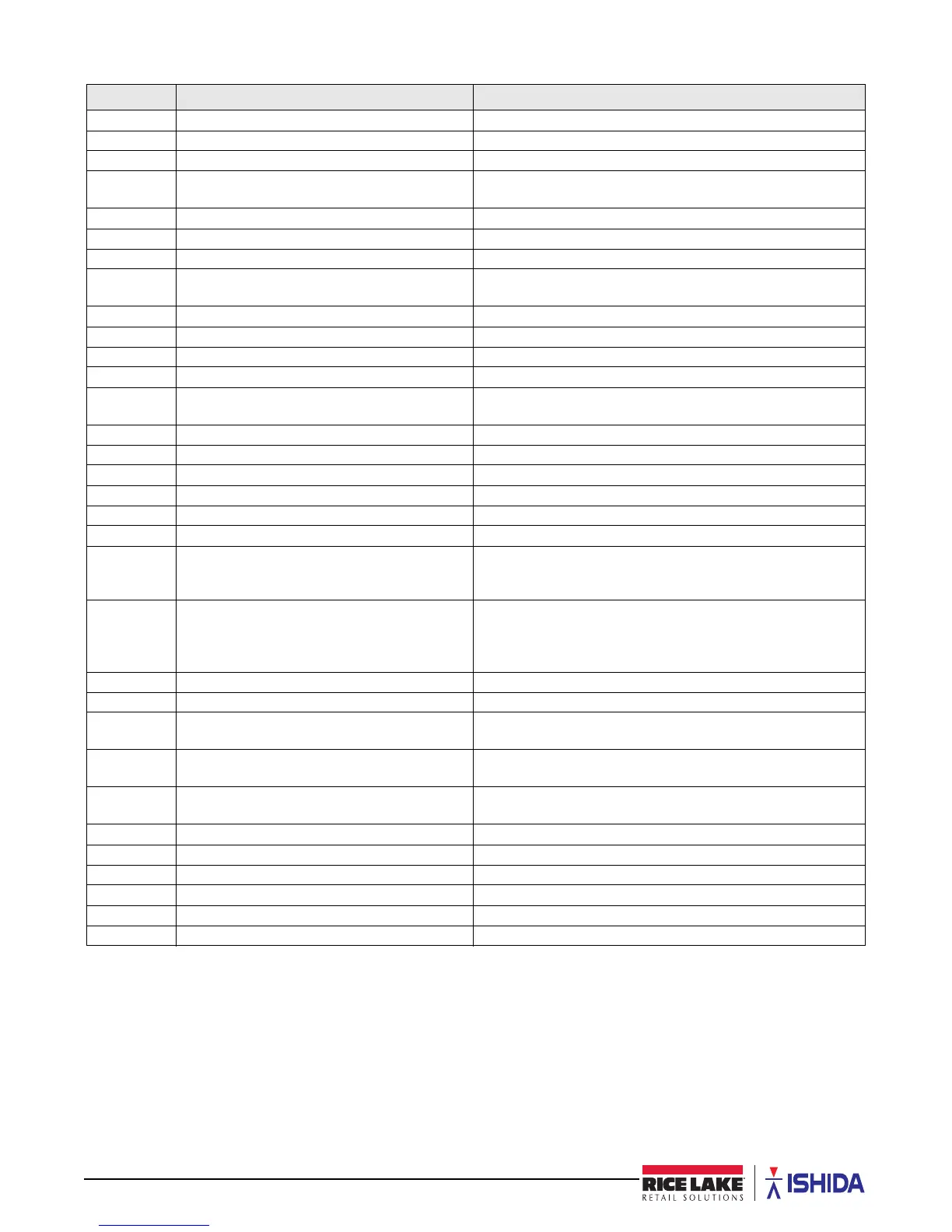 Page #88 background image