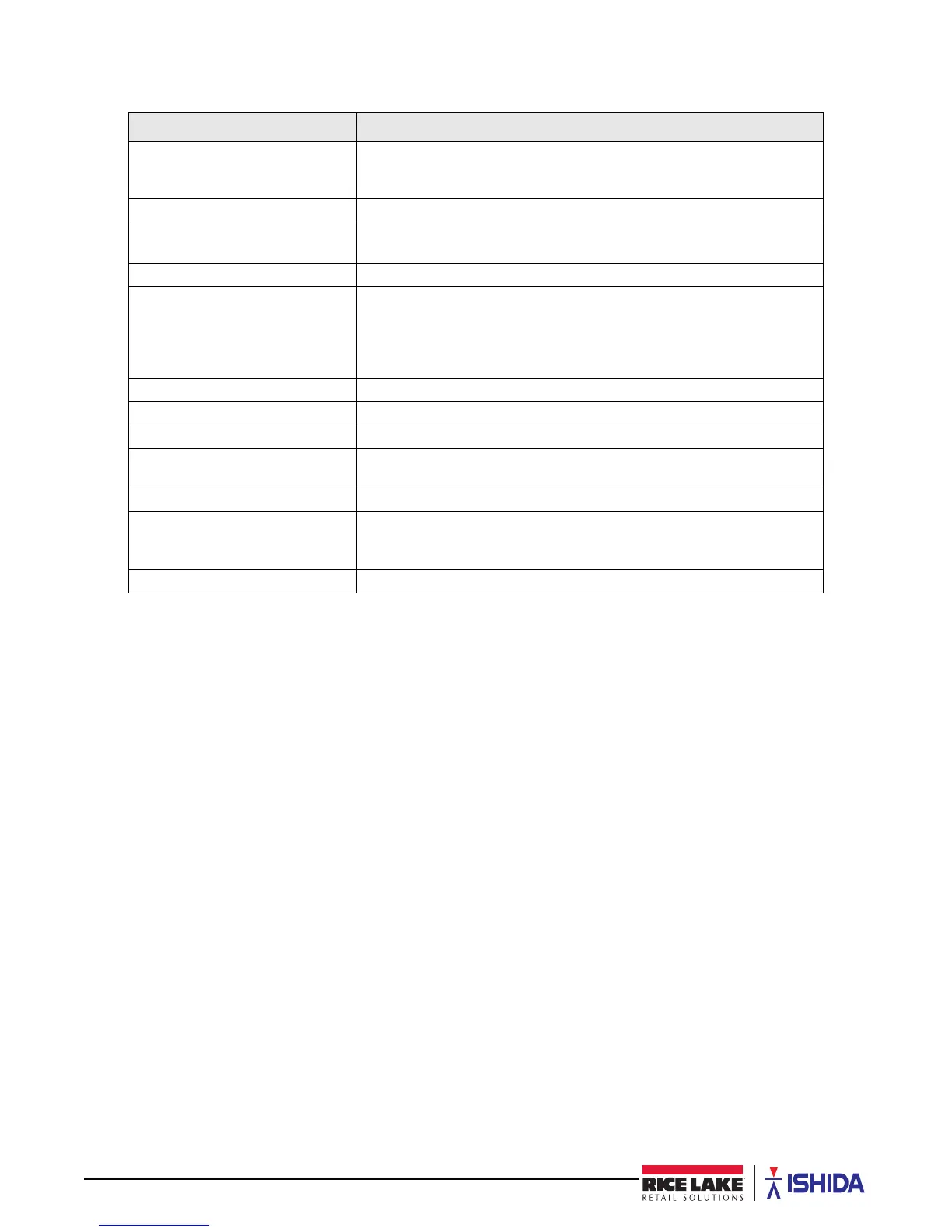 Page #90 background image