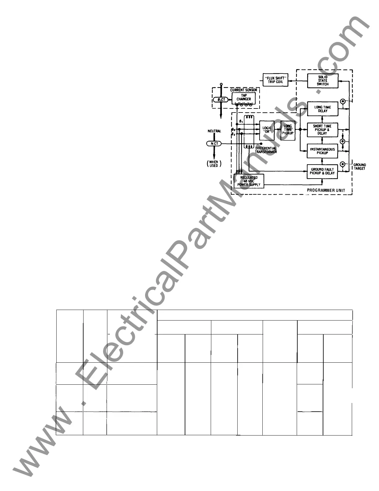 Page #125 background image