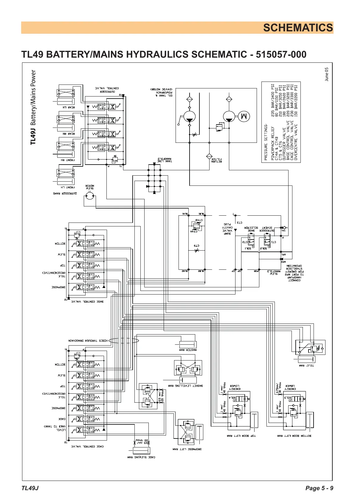 Page #91 background image