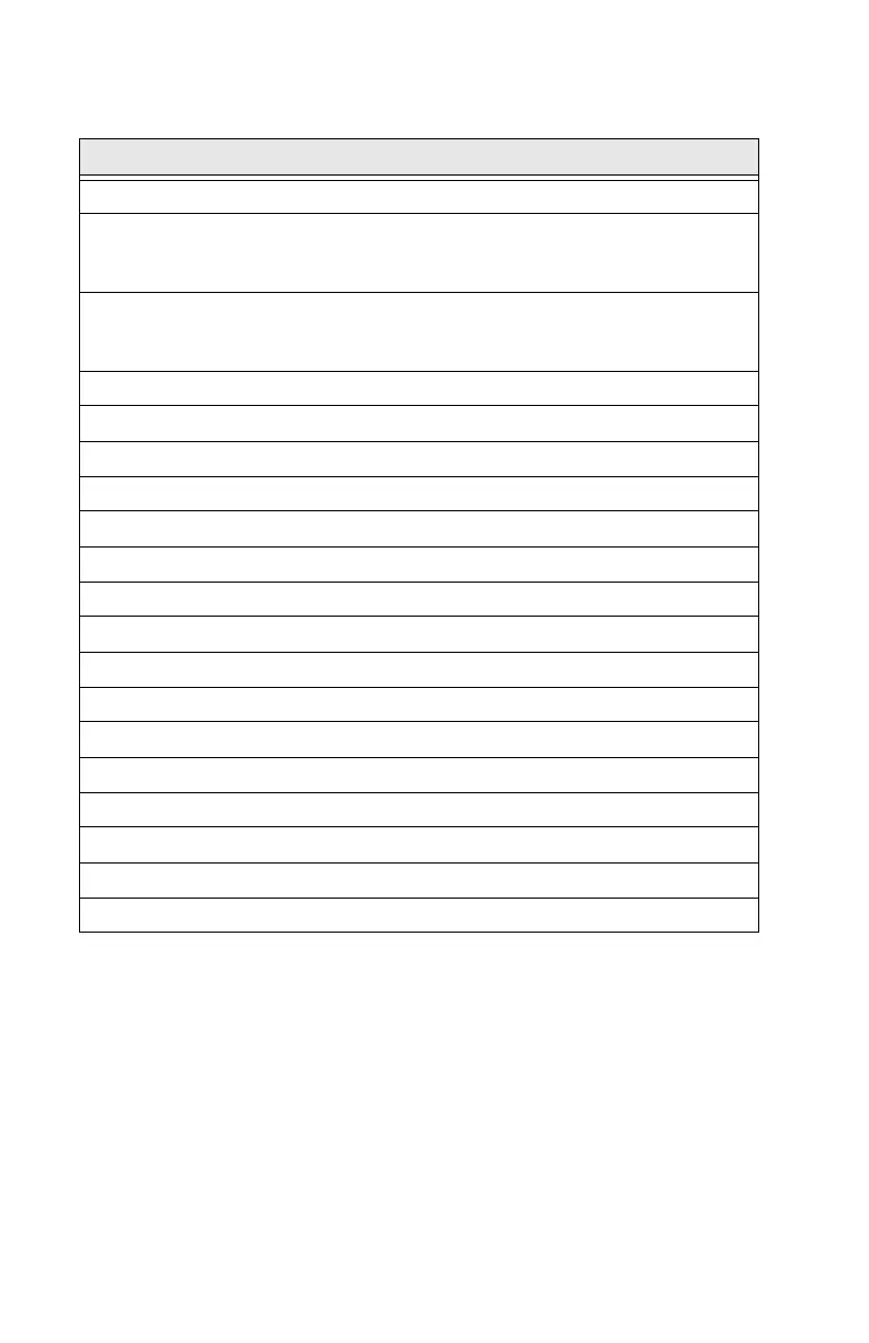 Page #320 background image