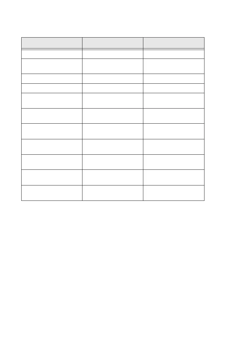 Page #326 background image