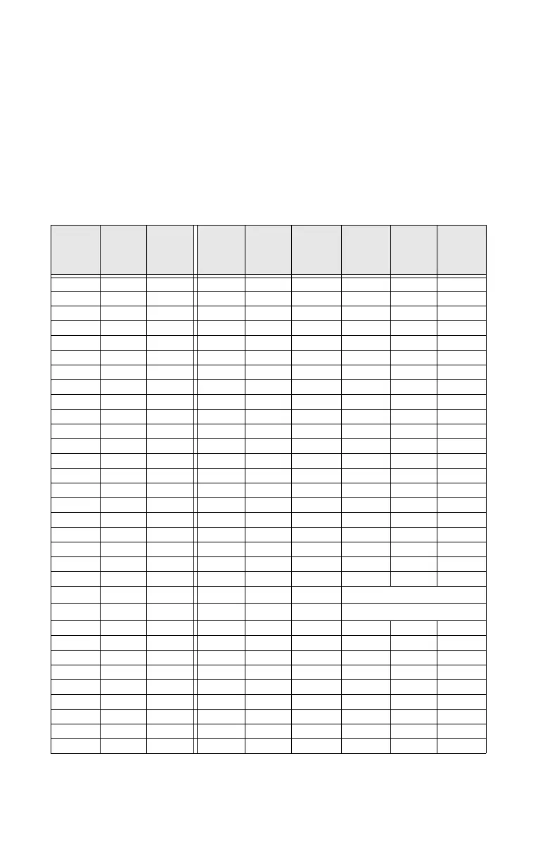 Page #482 background image