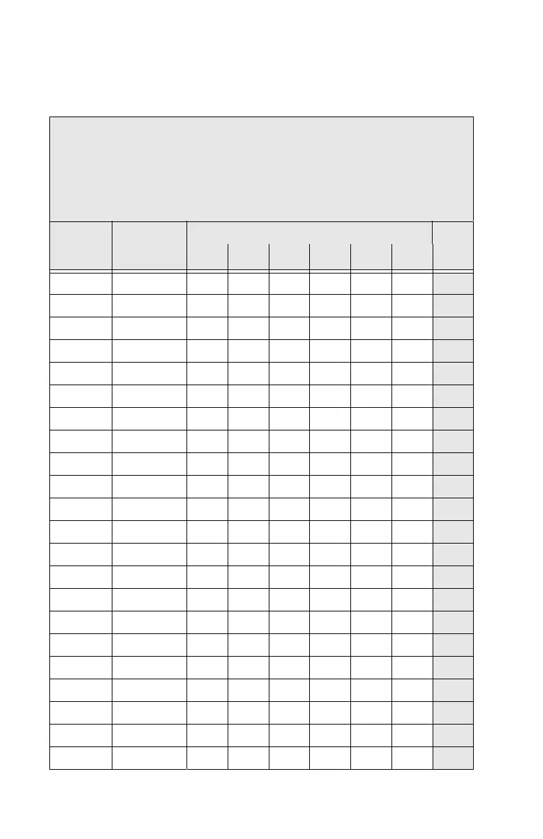 Page #192 background image