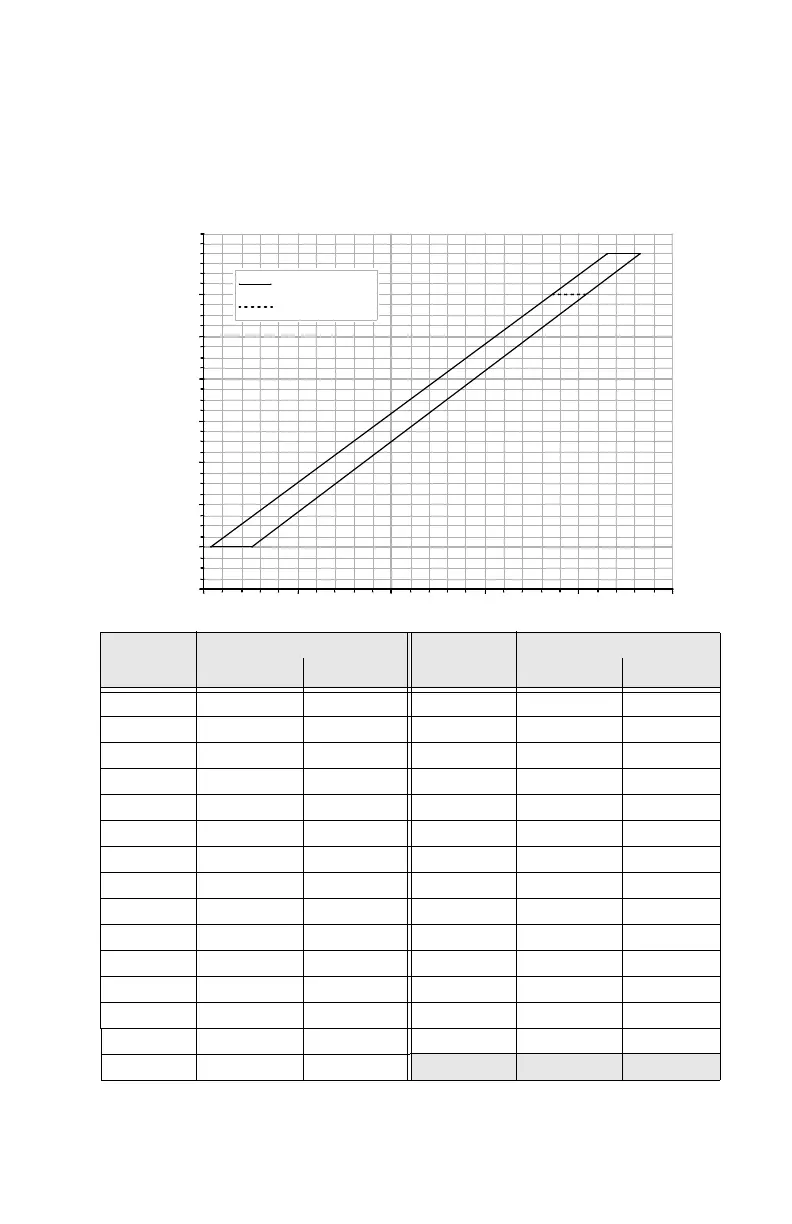 Page #203 background image