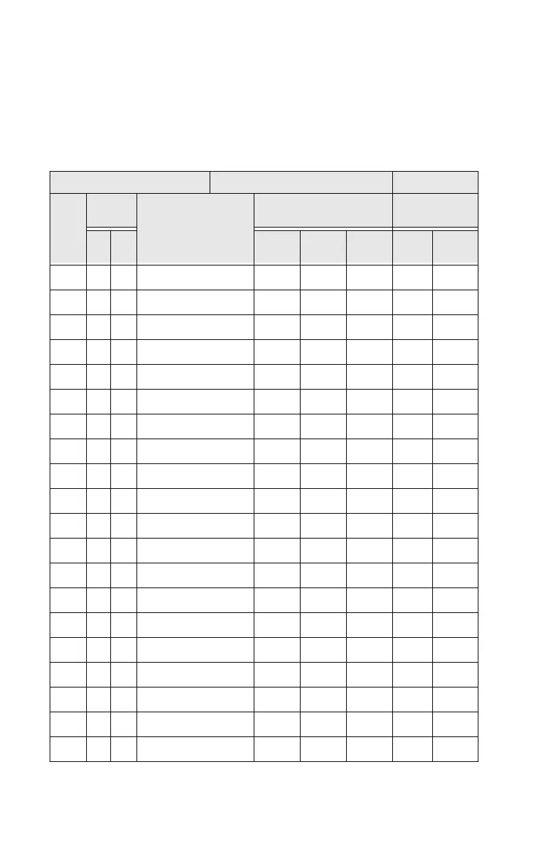 Page #204 background image