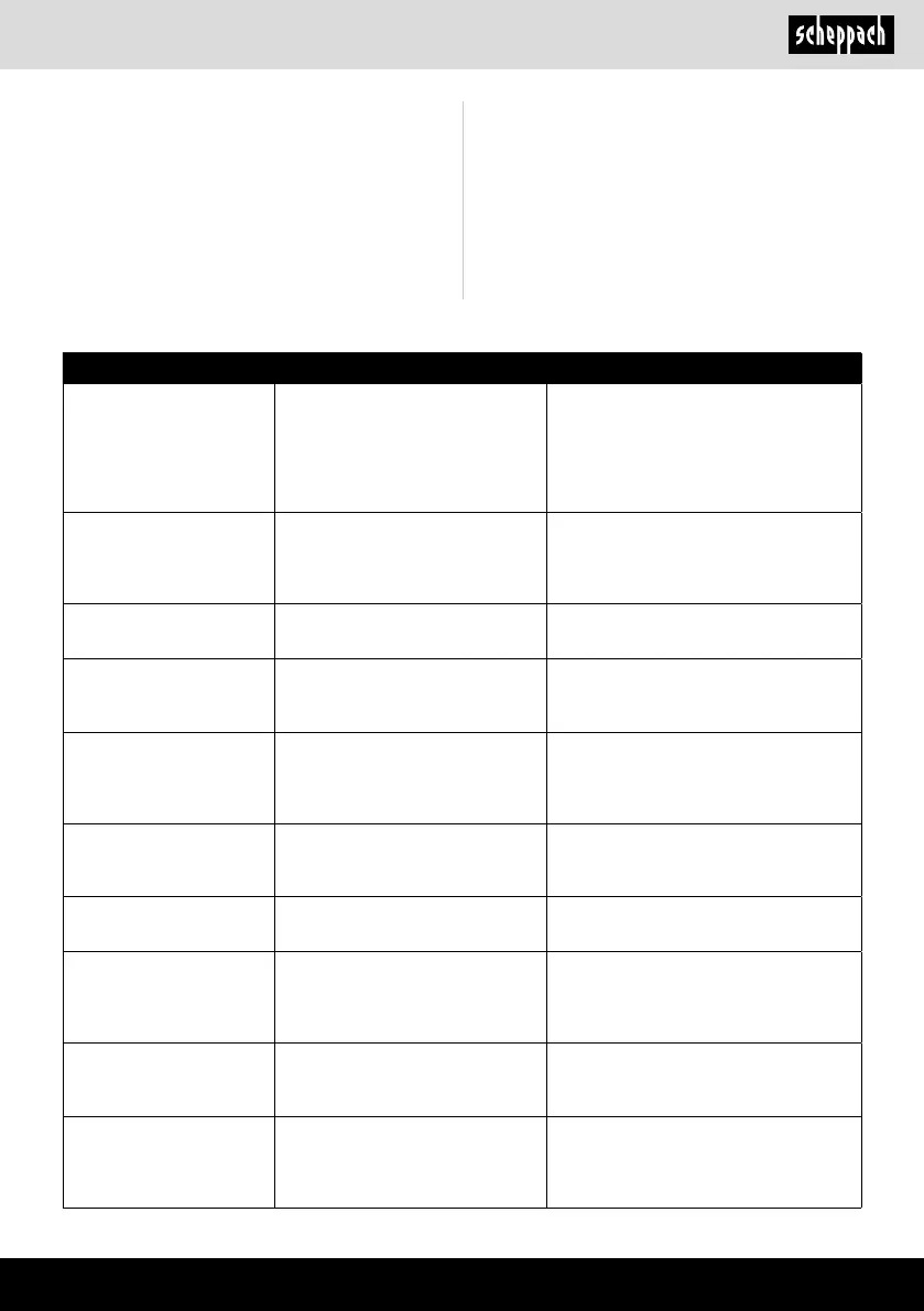 Page #109 background image