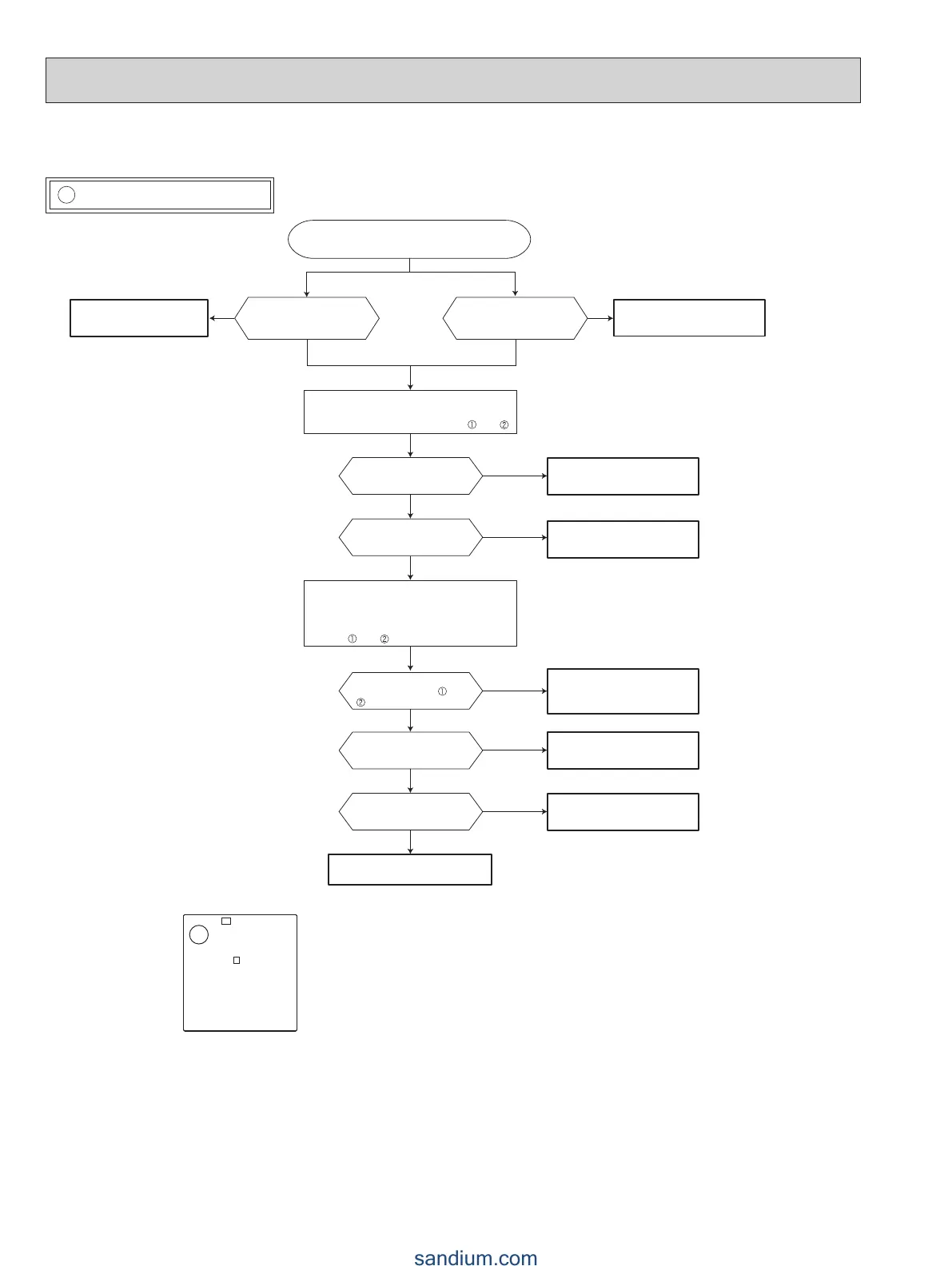Page #32 background image