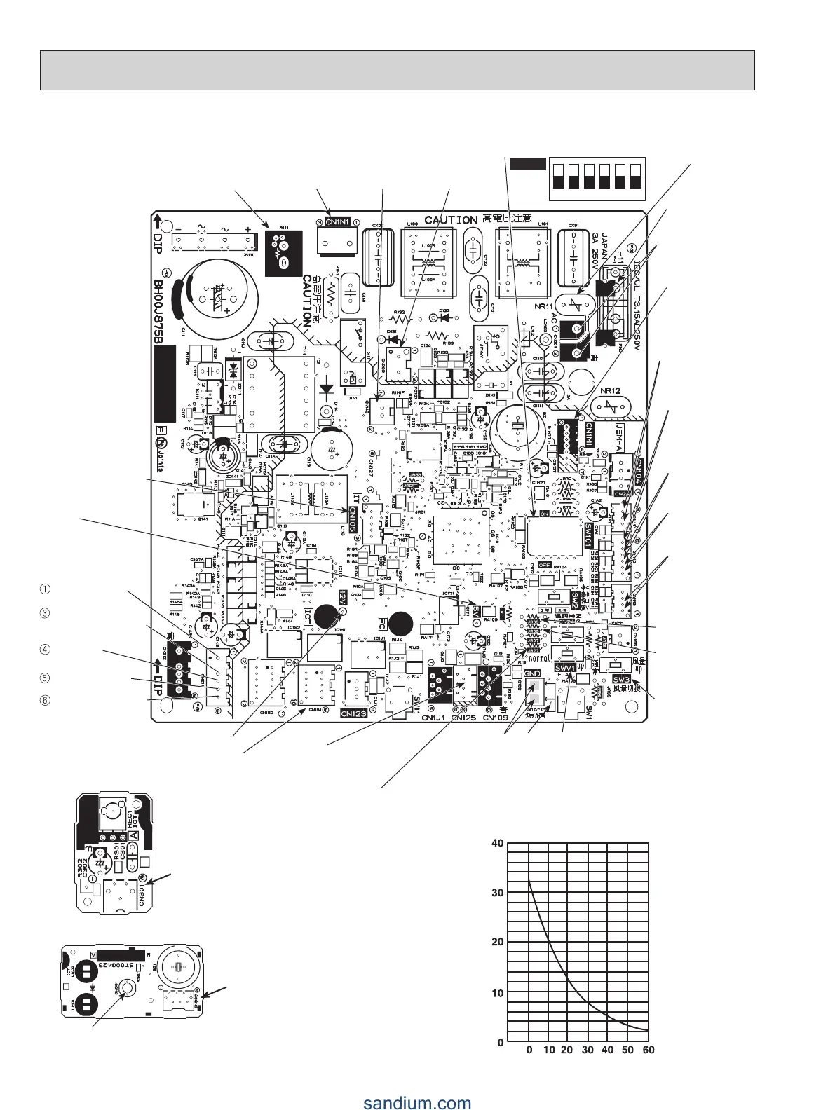 Page #34 background image
