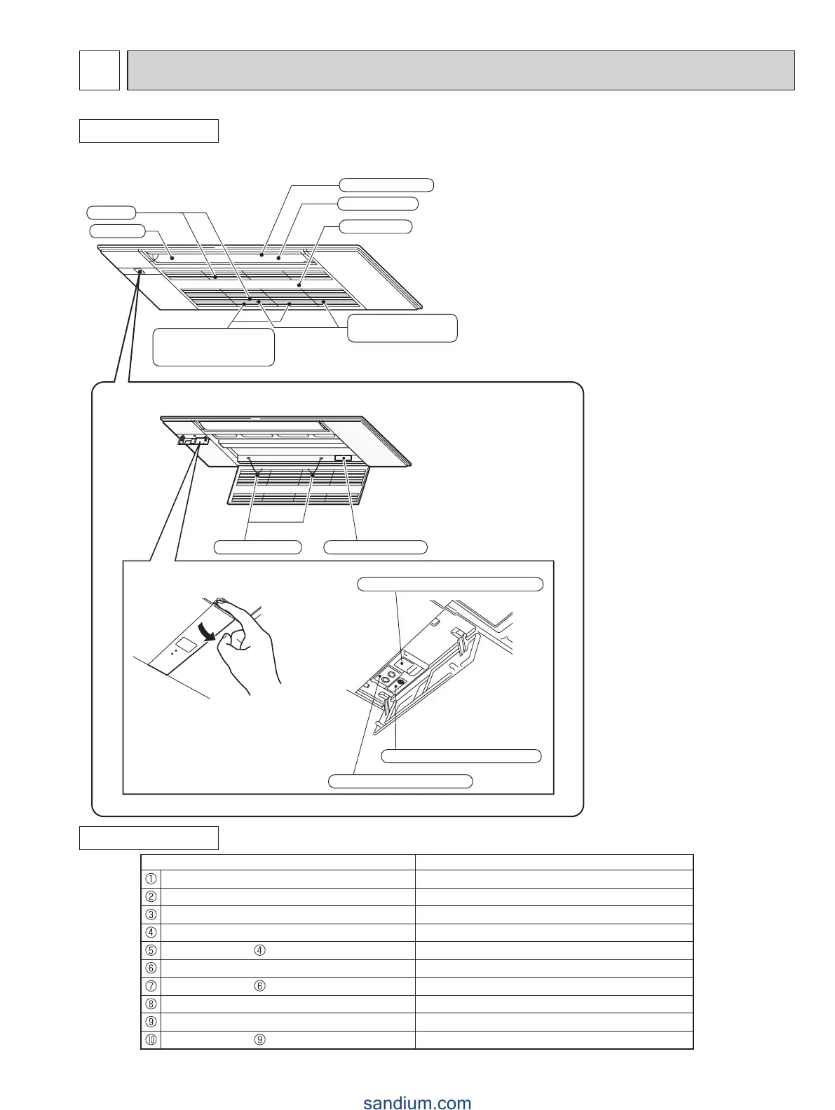 Page #3 background image