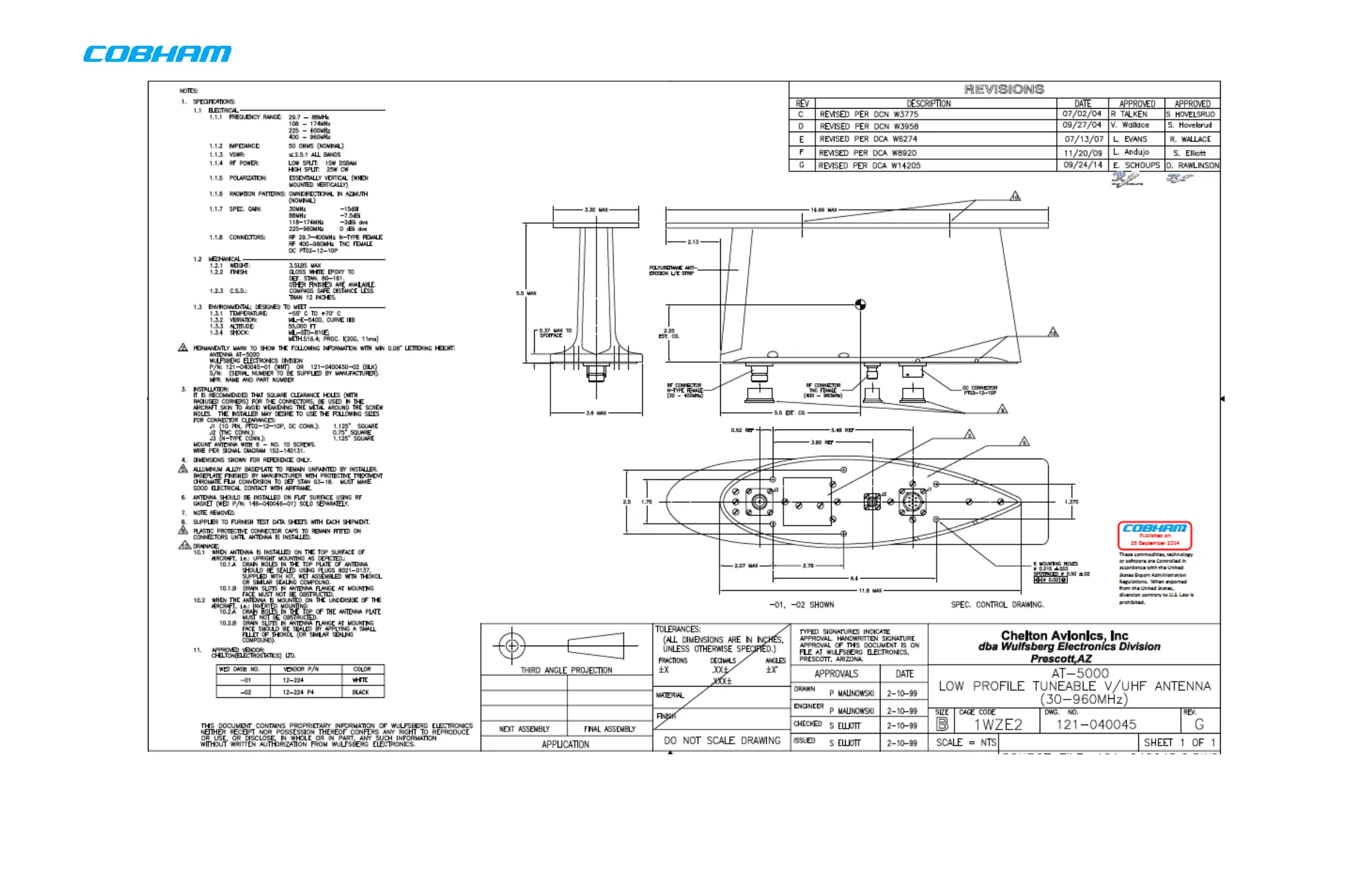 Page #52 background image