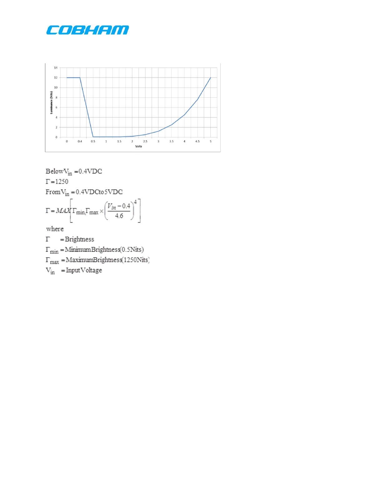 Page #135 background image